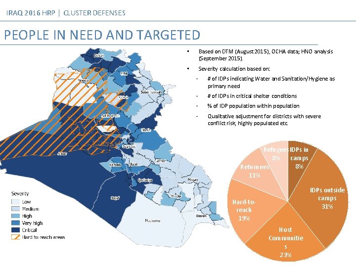 IRAQ 2016 HRP │ CLUSTER DEFENSES PEOPLE IN NEED AND TARGETED • Based on