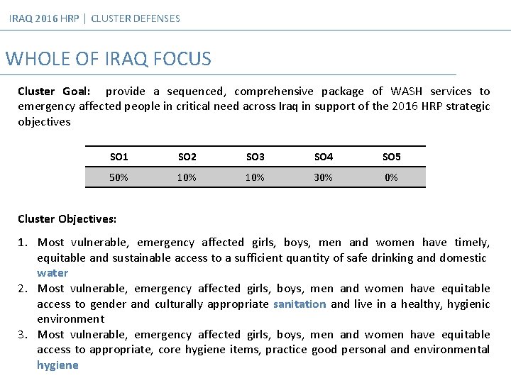 IRAQ 2016 HRP │ CLUSTER DEFENSES WHOLE OF IRAQ FOCUS Cluster Goal: provide a