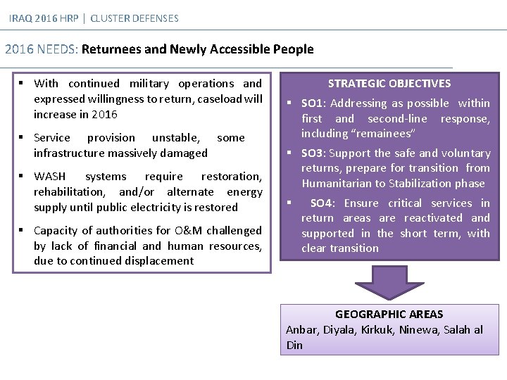 IRAQ 2016 HRP │ CLUSTER DEFENSES 2016 NEEDS: Returnees and Newly Accessible People §