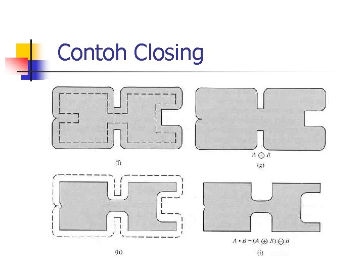 Contoh Closing 