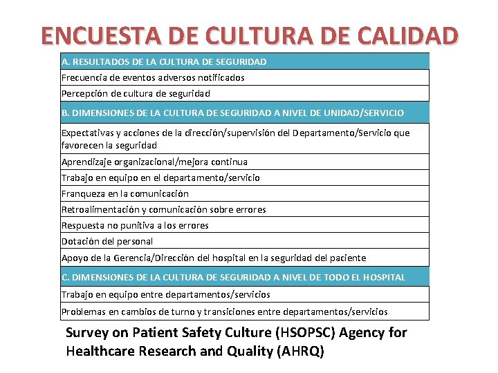 ENCUESTA DE CULTURA DE CALIDAD A. RESULTADOS DE LA CULTURA DE SEGURIDAD Frecuencia de