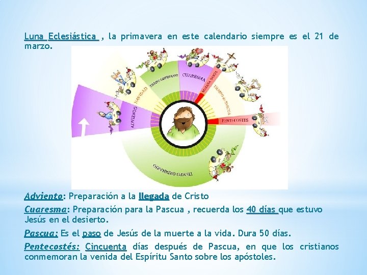 Luna Eclesiástica , la primavera en este calendario siempre es el 21 de marzo.