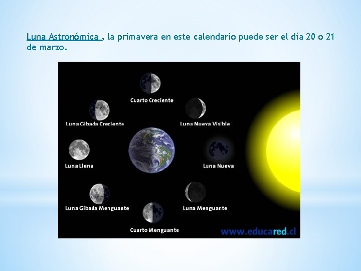 Luna Astronómica , la primavera en este calendario puede ser el día 20 o