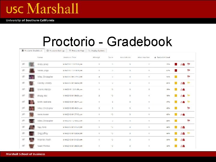 Proctorio - Gradebook 