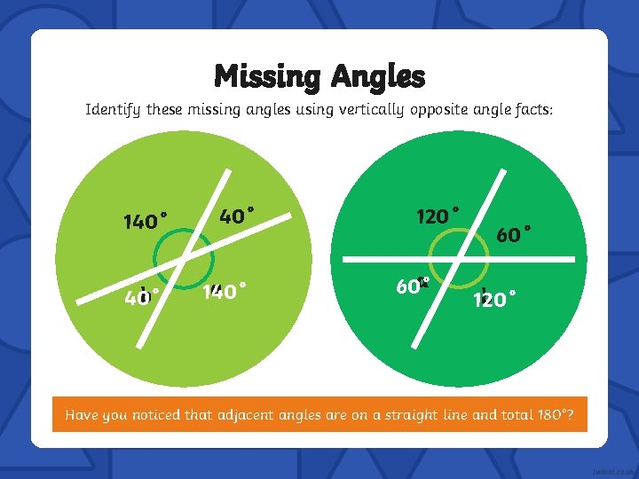Missing Angles Identify these missing angles using vertically opposite angle facts: 140˚ b 40˚