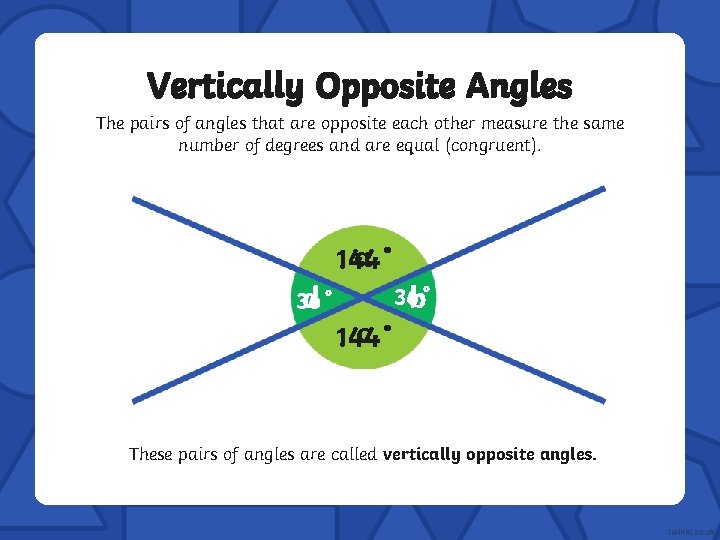 Vertically Opposite Angles The pairs of angles that are opposite each other measure the