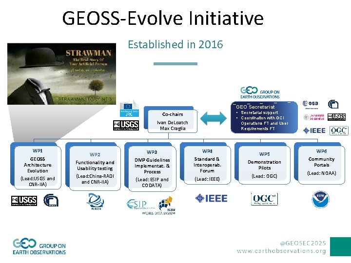 GEOSS-Evolve Initiative Established in 2016 GEO Secretariat • Secretarial support • Coordination with GCI