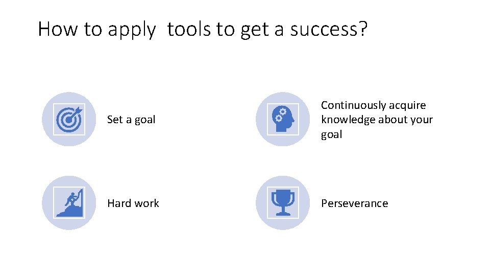 How to apply tools to get a success? Set a goal Continuously acquire knowledge