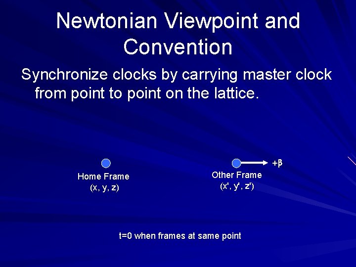 Newtonian Viewpoint and Convention Synchronize clocks by carrying master clock from point to point