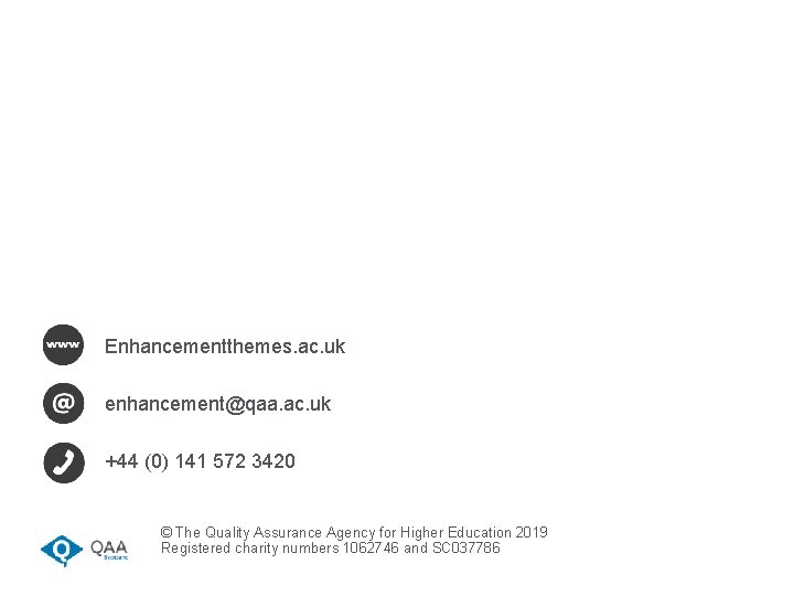 Enhancementthemes. ac. uk enhancement@qaa. ac. uk +44 (0) 141 572 3420 © The Quality
