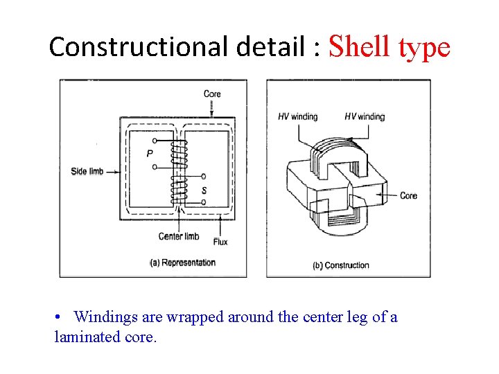 Constructional detail : Shell type • Windings are wrapped around the center leg of