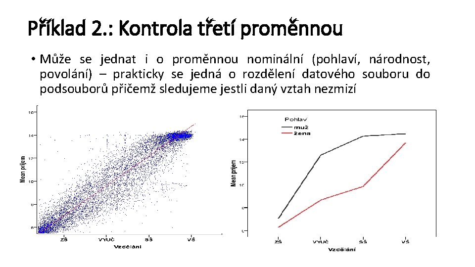 Příklad 2. : Kontrola třetí proměnnou • Může se jednat i o proměnnou nominální