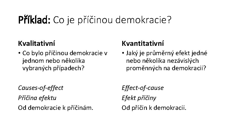 Příklad: Co je příčinou demokracie? Kvalitativní Kvantitativní • Co bylo příčinou demokracie v jednom