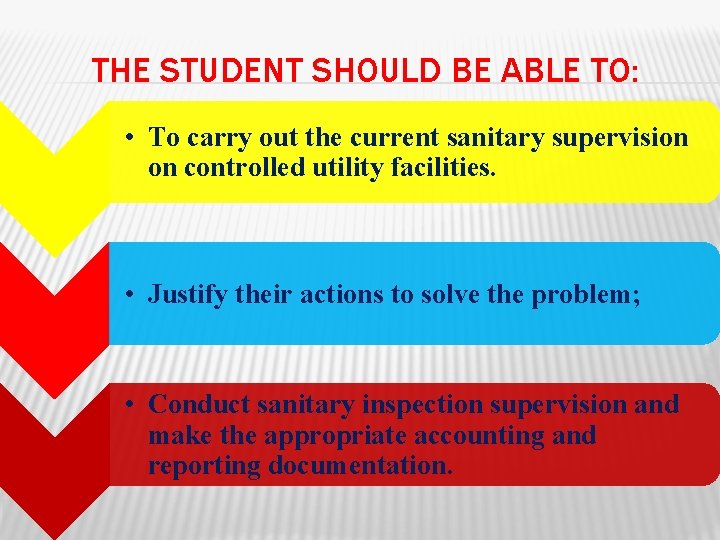 THE STUDENT SHOULD BE ABLE TO: • To carry out the current sanitary supervision