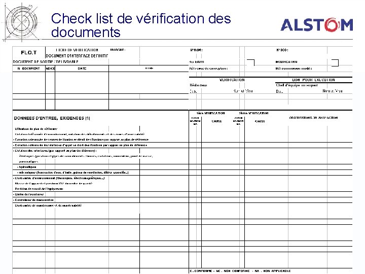 Check list de vérification des documents 
