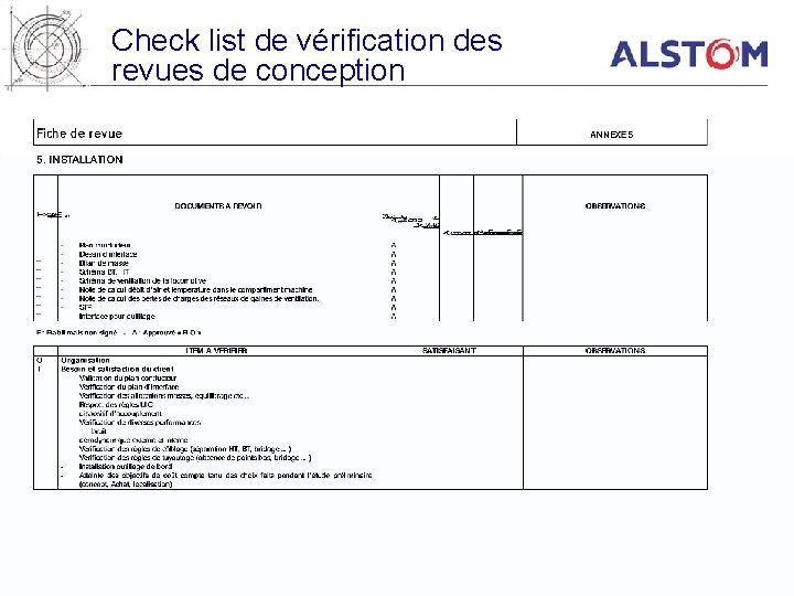 Check list de vérification des revues de conception 