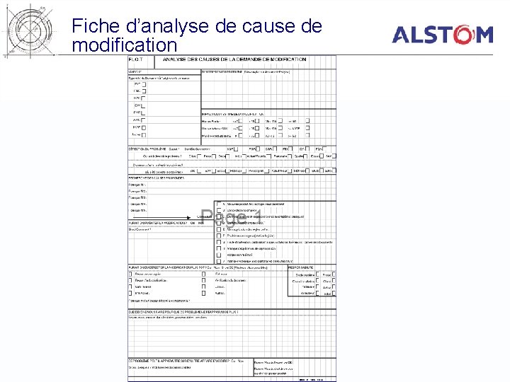 Fiche d’analyse de cause de modification 