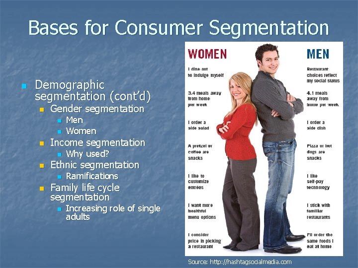 Bases for Consumer Segmentation n Demographic segmentation (cont’d) n Gender segmentation n Income segmentation