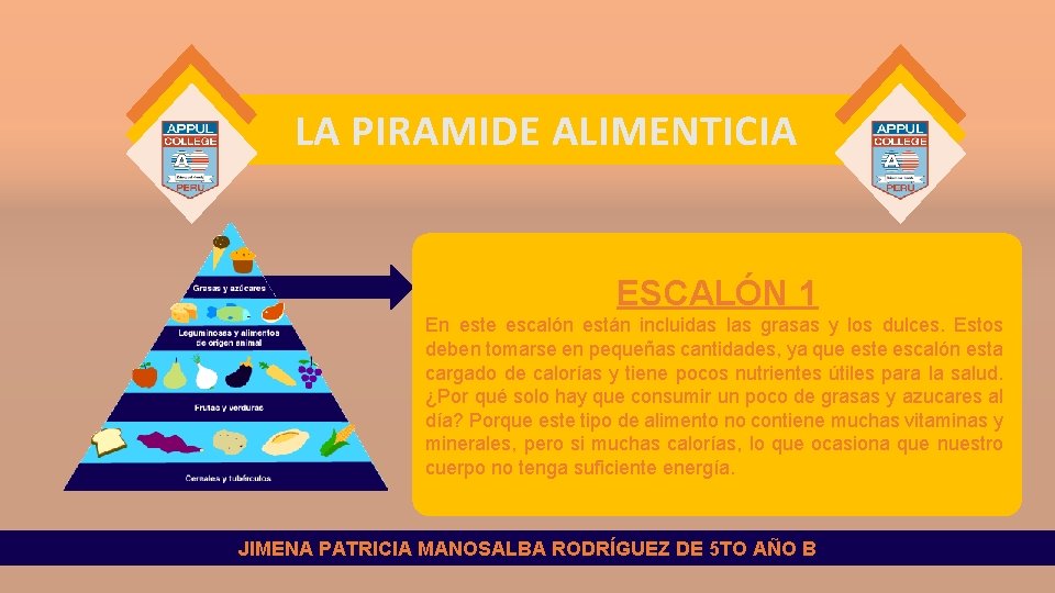 LA PIRAMIDE ALIMENTICIA ESCALÓN 1 En este escalón están incluidas las grasas y los