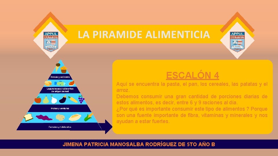 LA PIRAMIDE ALIMENTICIA ESCALÓN 4 Aquí se encuentra la pasta, el pan, los cereales,