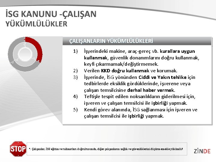ÇALIŞANLARIN YÜKÜMLÜLÜKLERİ 1) 2) 3) 4) 5) İşyerindeki makine, araç-gereç vb. kurallara uygun kullanmak,
