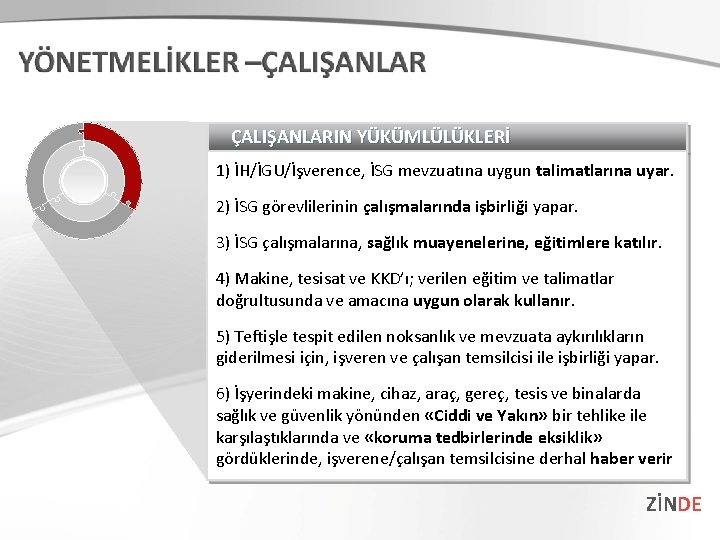 ÇALIŞANLARIN YÜKÜMLÜLÜKLERİ 1) İH/İGU/İşverence, İSG mevzuatına uygun talimatlarına uyar. 2) İSG görevlilerinin çalışmalarında işbirliği