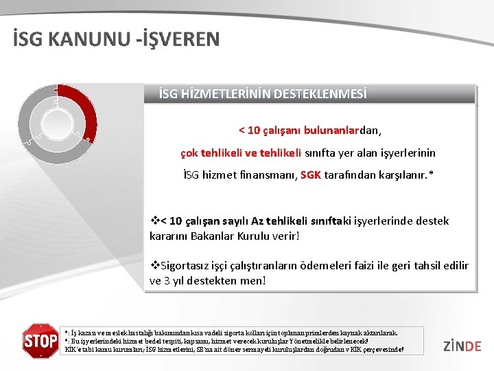 İSG HİZMETLERİNİN DESTEKLENMESİ < 10 çalışanı bulunanlardan, çok tehlikeli ve tehlikeli sınıfta yer alan