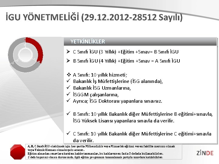 YETKİNLİKLER Ø C Sınıfı İGU (3 Yıllık) +Eğitim +Sınav= B Sınıfı İGU Ø B