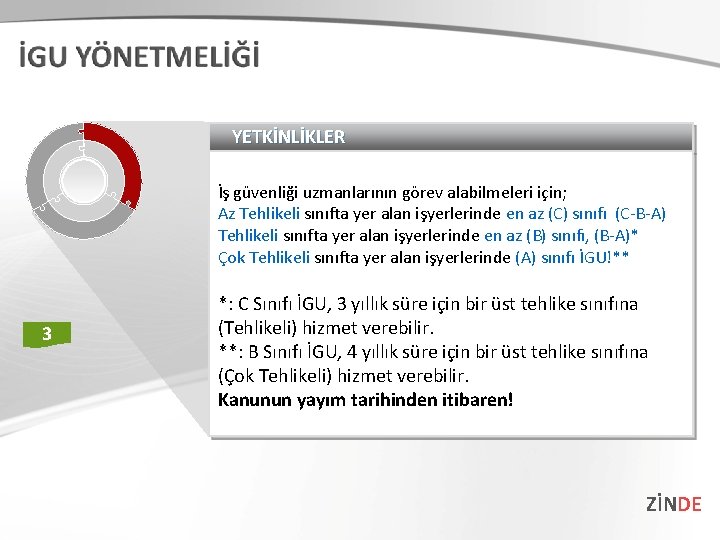 YETKİNLİKLER İş güvenliği uzmanlarının görev alabilmeleri için; Az Tehlikeli sınıfta yer alan işyerlerinde en