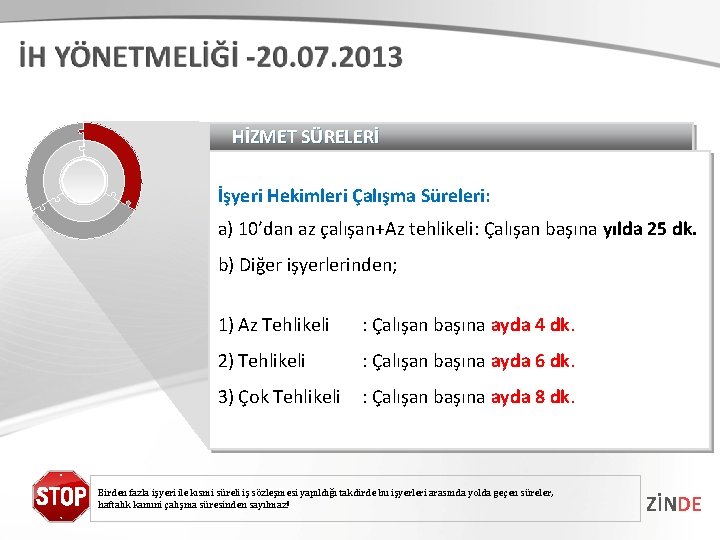 HİZMET SÜRELERİ İşyeri Hekimleri Çalışma Süreleri: a) 10’dan az çalışan+Az tehlikeli: Çalışan başına yılda