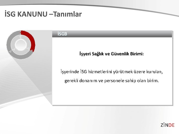 İSGB İşyeri Sağlık ve Güvenlik Birimi: İşyerinde İSG hizmetlerini yürütmek üzere kurulan, gerekli donanım