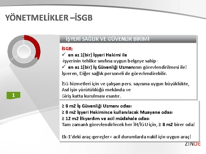 İŞYERİ SAĞLIK VE GÜVENLİK BİRİMİ İSGB; ü en az 1(bir) İşyeri Hekimi ile -işyerinin