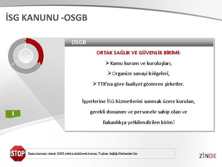 OSGB ORTAK SAĞLIK VE GÜVENLİK BİRİMİ: ØKamu kurum ve kuruluşları, ØOrganize sanayi bölgeleri, ØTTK’na