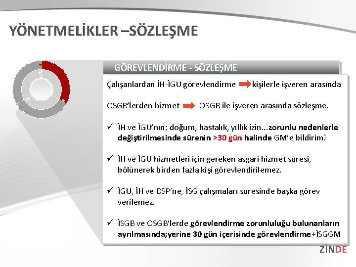 GÖREVLENDİRME - SÖZLEŞME Çalışanlardan İH-İGU görevlendirme kişilerle işveren arasında OSGB’lerden hizmet OSGB ile işveren
