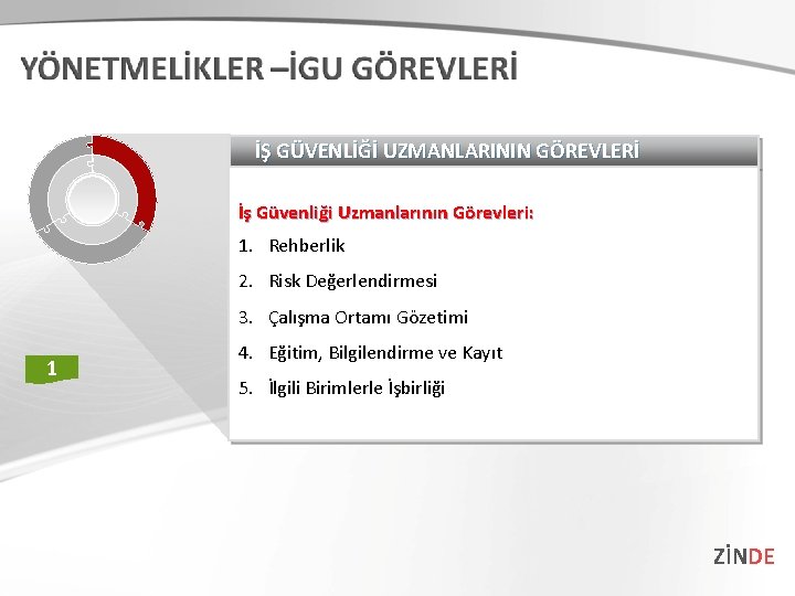 İŞ GÜVENLİĞİ UZMANLARININ GÖREVLERİ İş Güvenliği Uzmanlarının Görevleri: 1. Rehberlik 2. Risk Değerlendirmesi 3.