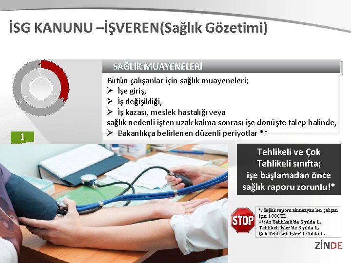 SAĞLIK MUAYENELERİ 1 Bütün çalışanlar için sağlık muayeneleri; Ø İşe giriş, Ø İş değişikliği,