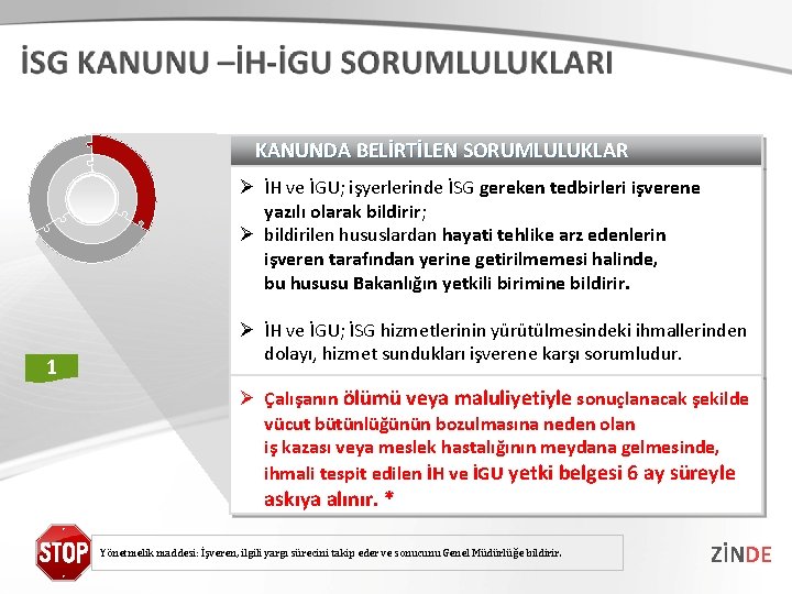 KANUNDA BELİRTİLEN SORUMLULUKLAR Ø İH ve İGU; işyerlerinde İSG gereken tedbirleri işverene yazılı olarak
