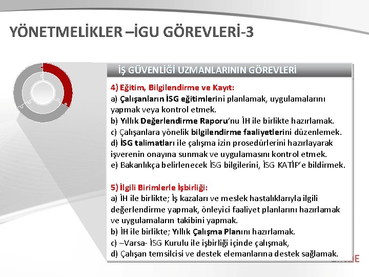 İŞ GÜVENLİĞİ UZMANLARININ GÖREVLERİ 4) Eğitim, Bilgilendirme ve Kayıt: a) Çalışanların İSG eğitimlerini planlamak,