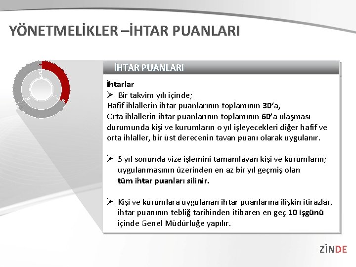 İHTAR PUANLARI İhtarlar Ø Bir takvim yılı içinde; Hafif ihlallerin ihtar puanlarının toplamının 30’a,