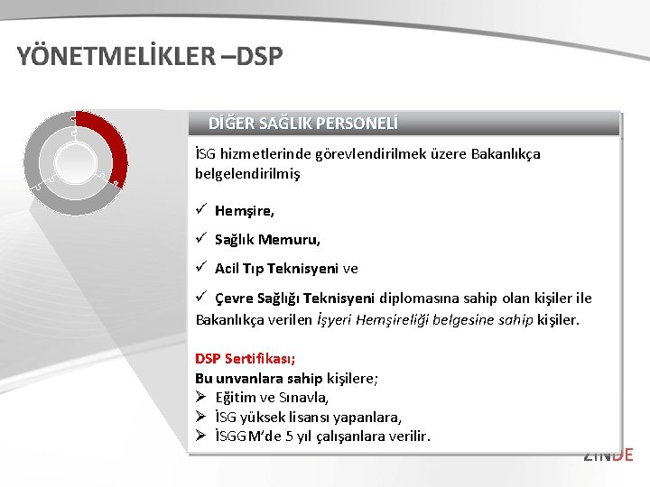 DİĞER SAĞLIK PERSONELİ İSG hizmetlerinde görevlendirilmek üzere Bakanlıkça belgelendirilmiş ü Hemşire, ü Sağlık Memuru,