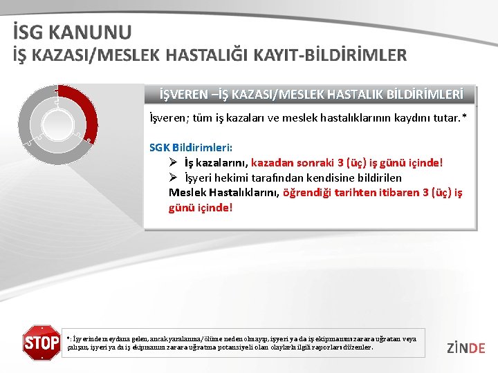 İŞVEREN –İŞ KAZASI/MESLEK HASTALIK BİLDİRİMLERİ İşveren; tüm iş kazaları ve meslek hastalıklarının kaydını tutar.