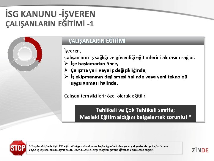 ÇALIŞANLARIN EĞİTİMİ İşveren, Çalışanların iş sağlığı ve güvenliği eğitimlerini almasını sağlar. Ø İşe başlamadan