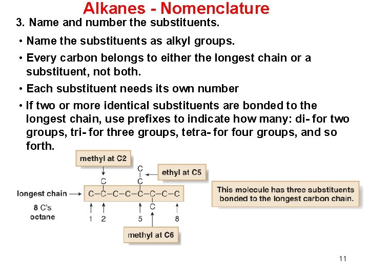 Alkanes - Nomenclature 3. Name and number the substituents. • Name the substituents as