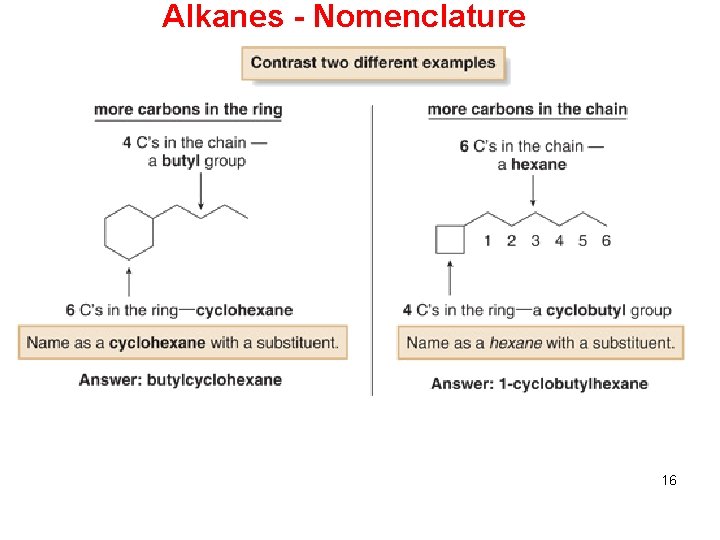 Alkanes - Nomenclature 16 