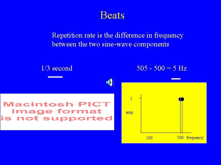 Beats Repetition rate is the difference in frequency between the two sine-wave components 1/3