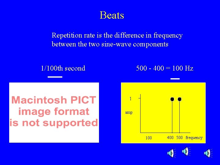 Beats Repetition rate is the difference in frequency between the two sine-wave components 1/100