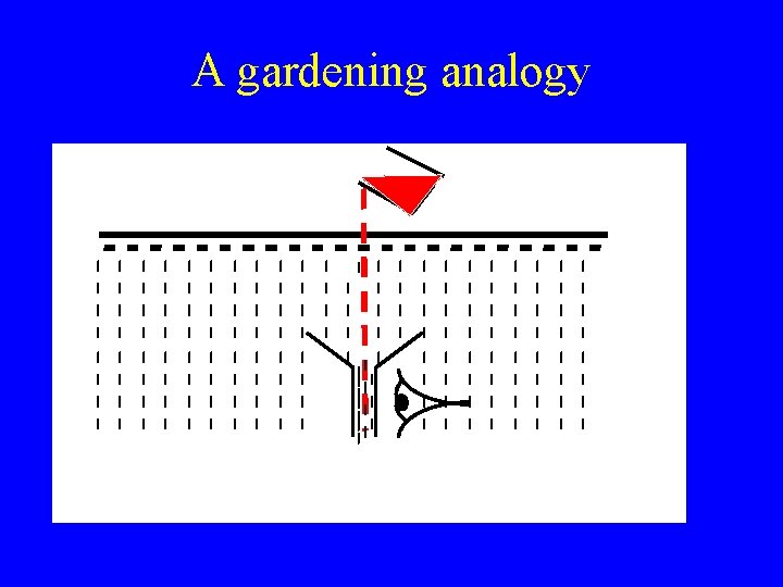 A gardening analogy 