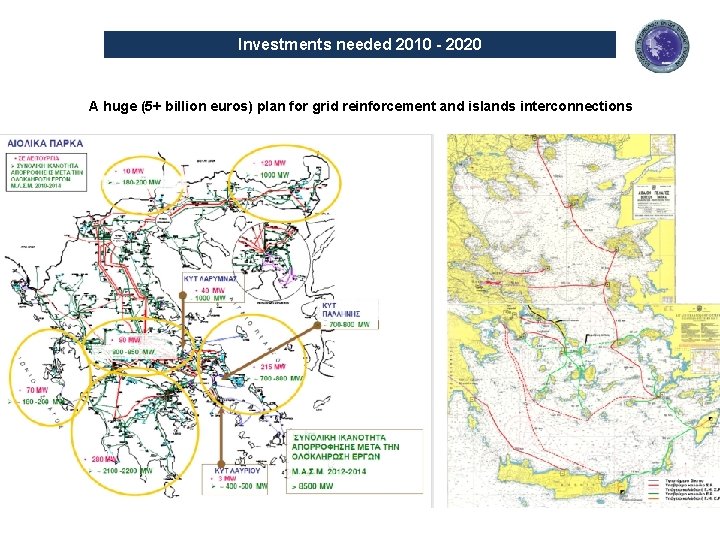 Investments needed 2010 - 2020 A huge (5+ billion euros) plan for grid reinforcement