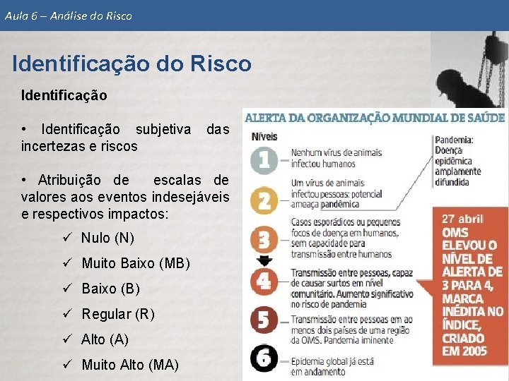 ANLISE DE RISCOS Identificao e Anlise do Risco