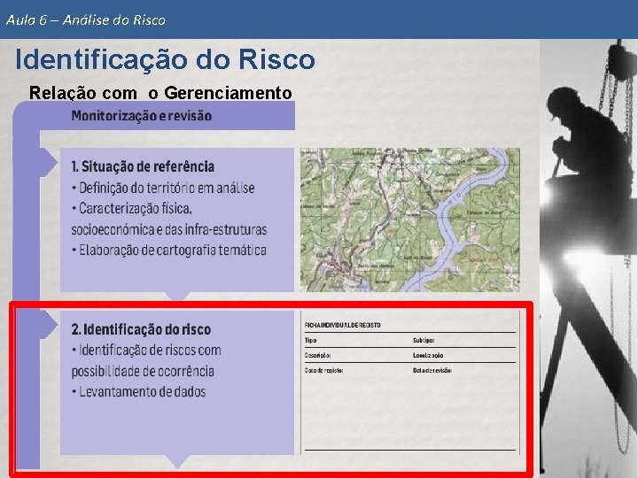 ANLISE DE RISCOS Identificao e Anlise do Risco